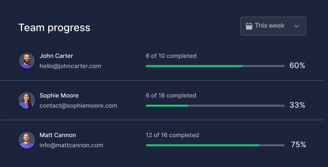 Get Insights That Drive Results - Darktech X Webflow Template